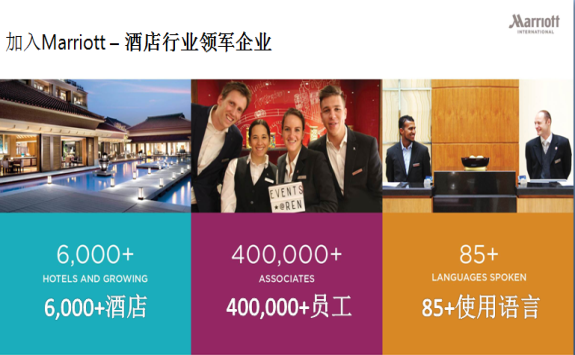 深圳JW万豪酒店&深圳中洲万豪酒店来我院宣讲并面试实习生 深圳JW万豪酒店&深圳中洲万豪酒店来我院宣讲并面试实习生