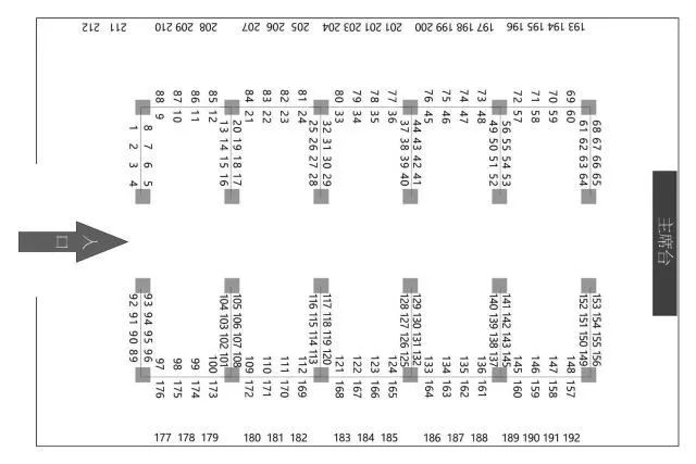 求职 | 双选会来了,你准备好了吗(内附企业名单) 求职 | 双选会来了,你准备好了吗(内附企业名单)