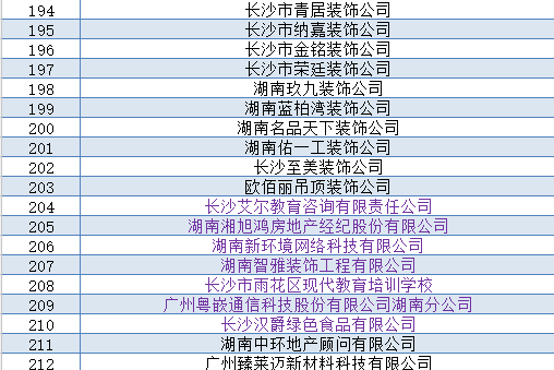 求职 | 双选会来了,你准备好了吗(内附企业名单) 求职 | 双选会来了,你准备好了吗(内附企业名单)