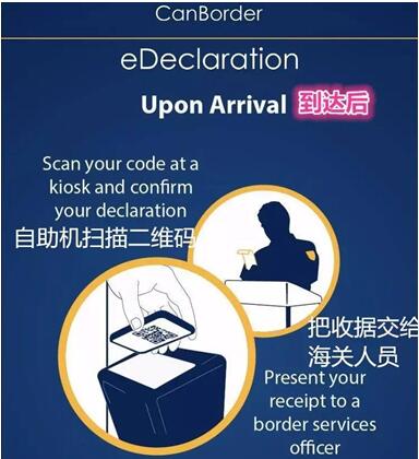 温哥华、渥太华机场开始强制使用自助通关系统!详细步骤在这里,赶紧收藏 温哥华、渥太华机场开始强制使用自助通关系统!详细步骤在这里,赶紧收藏