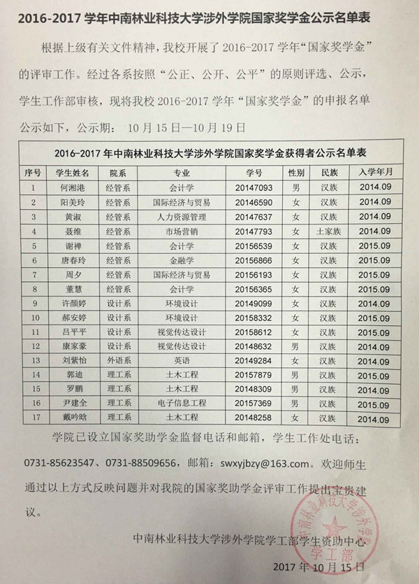 2016--2017年中南林业科技大学涉外学院国家奖学金获得者公示名单表 2016--2017年中南林业科技大学涉外学院国家奖学金获得者公示名单表