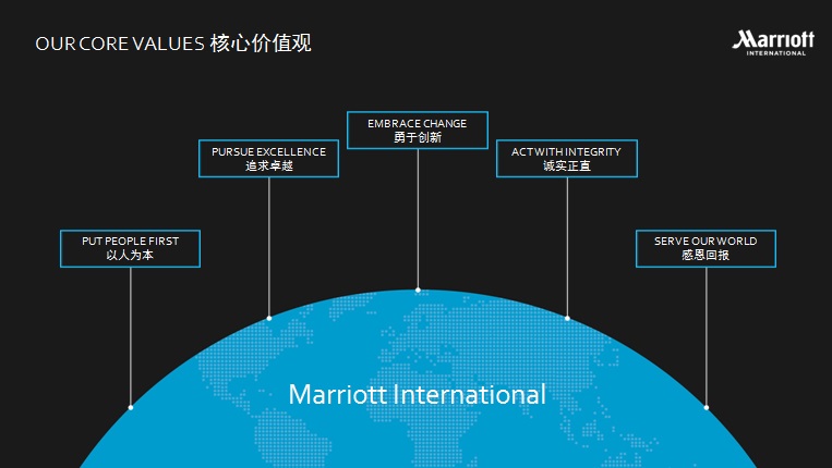 深圳JW万豪酒店&深圳中洲万豪酒店来我院宣讲并面试实习生